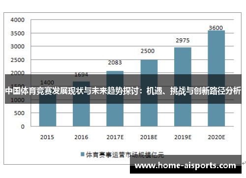 中国体育竞赛发展现状与未来趋势探讨：机遇、挑战与创新路径分析